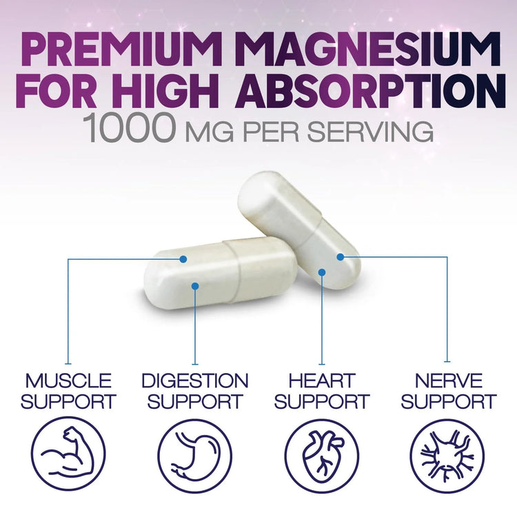 Magnesium Citrate Capsules 1000Mg - Max Absorption Magnesium Powder for Muscle, Nerve, Bone and Heart Health Support, High Absorption Citrate Complex, Gluten Free, Non-Gmo - 60 Capsules