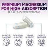 Magnesium Citrate Capsules 1000Mg - Max Absorption Magnesium Powder for Muscle, Nerve, Bone and Heart Health Support, High Absorption Citrate Complex, Gluten Free, Non-Gmo - 60 Capsules